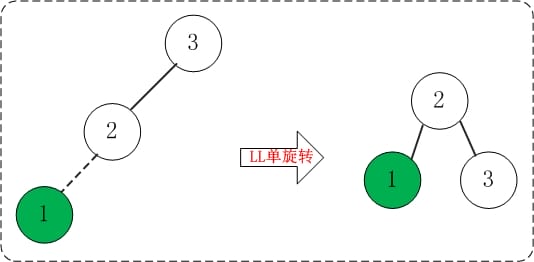 alg-tree-avl-test-2.jpg