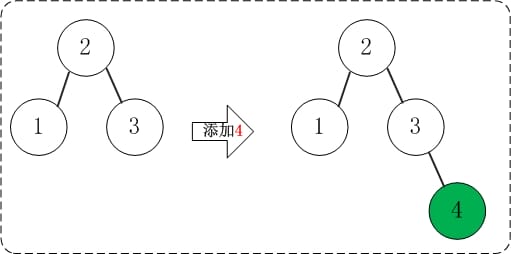 alg-tree-avl-test-3.jpg