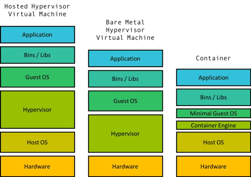 arch-x-service-12.png