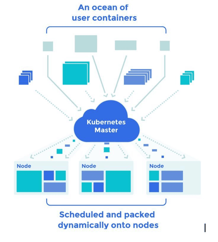 arch-x-service-15.png