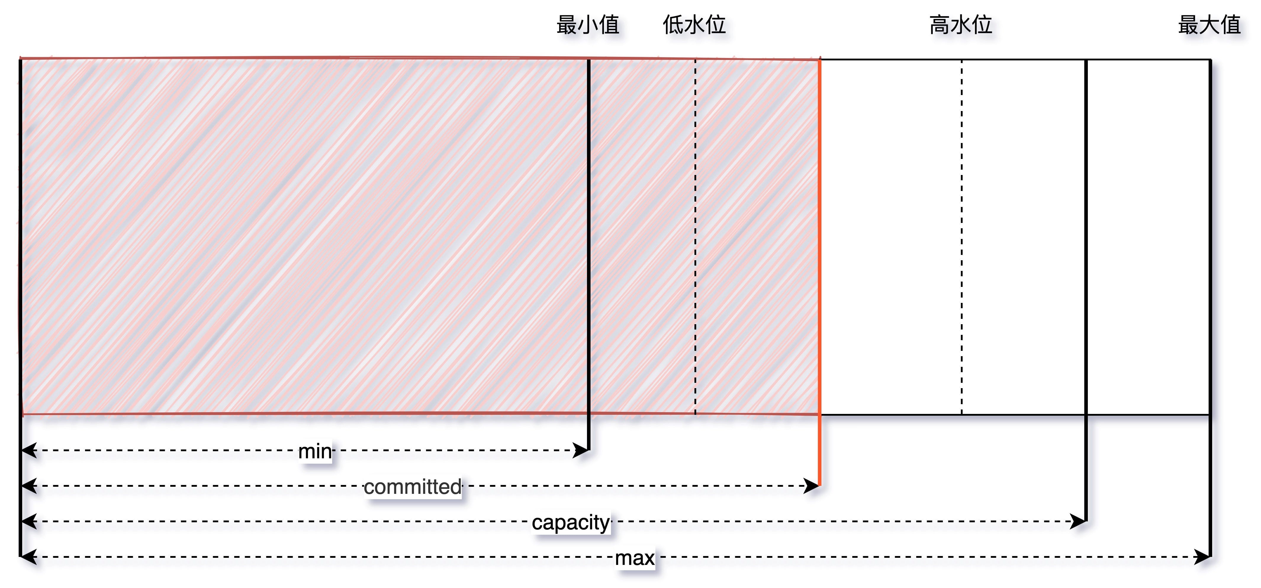 cms-gc-12.jpg