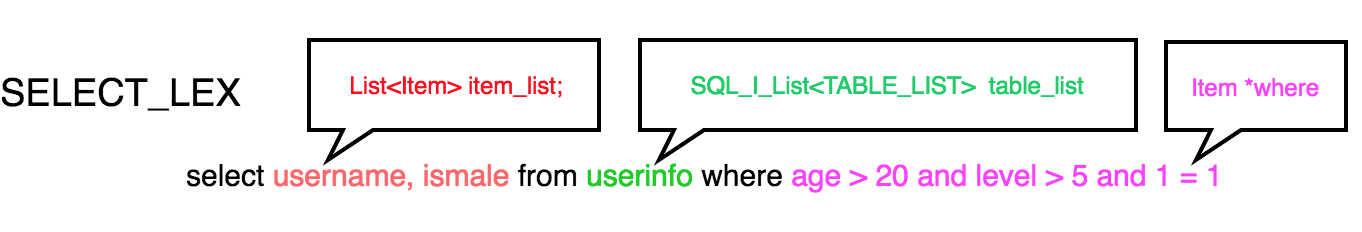 db-mysql-sql-parser-3.png