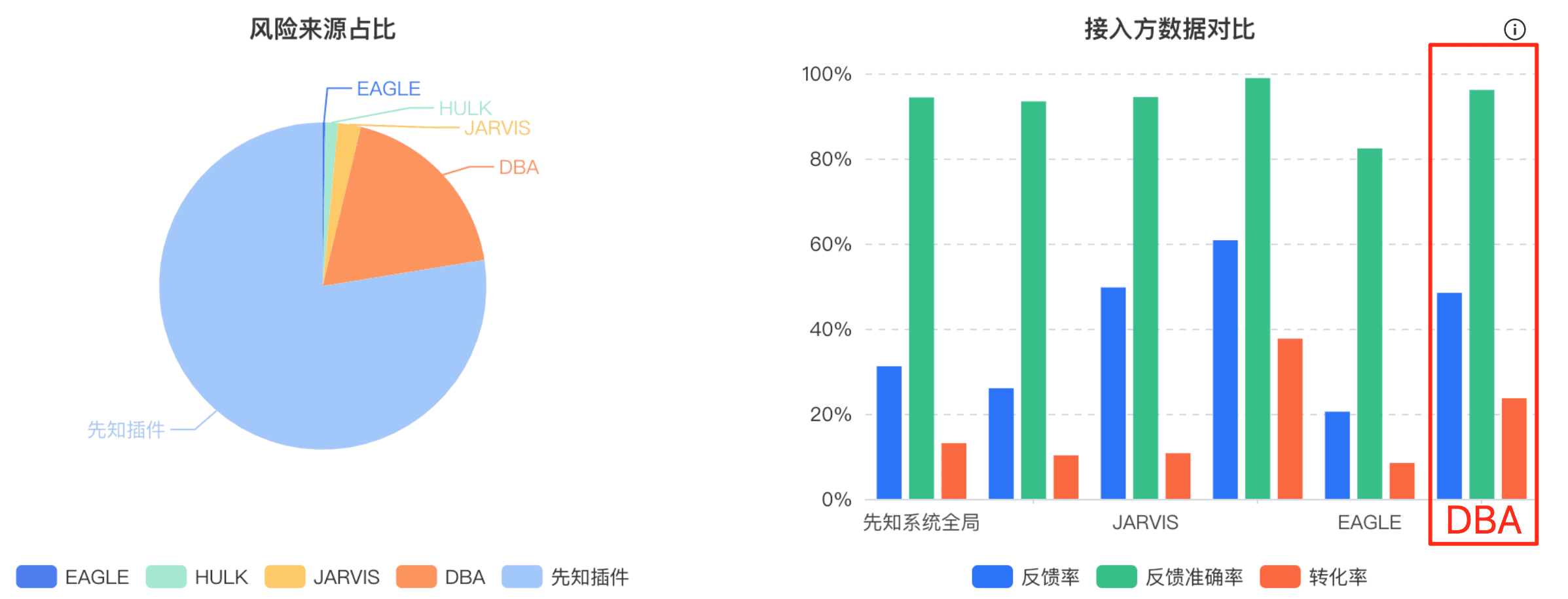 db-mysql-xunjian-mt-8.png