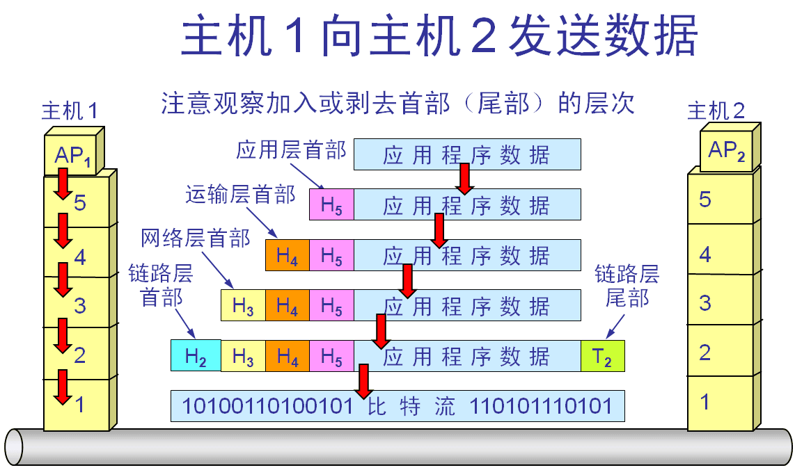 dev-network-basic-10.jpg