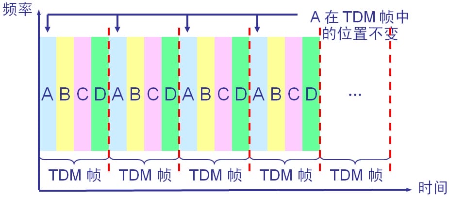 dev-network-basic-15.jpg