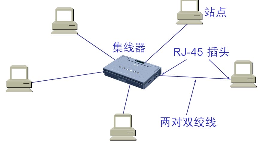 dev-network-basic-32.jpg