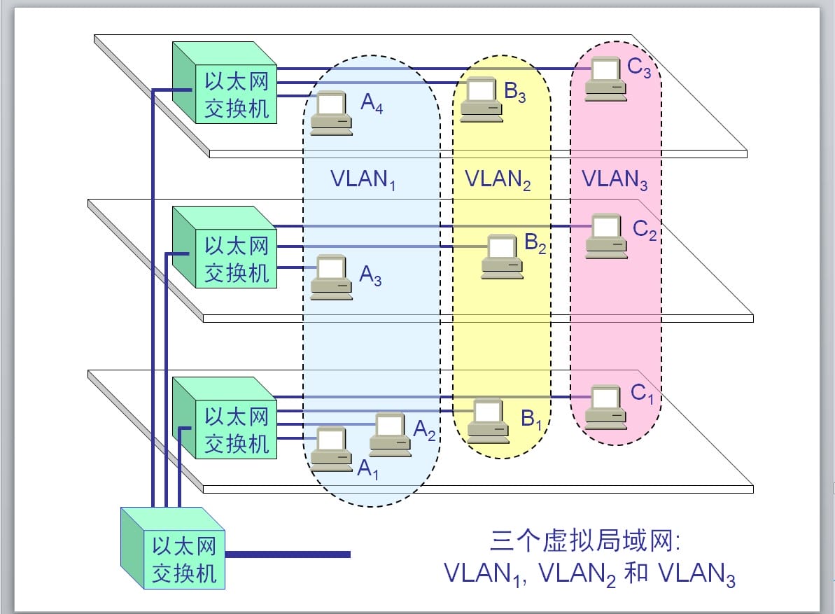 dev-network-basic-40.jpg