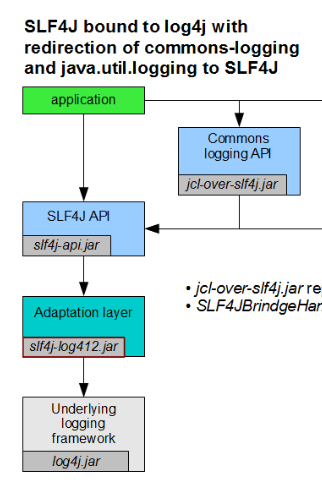 dev-package-log-4.png