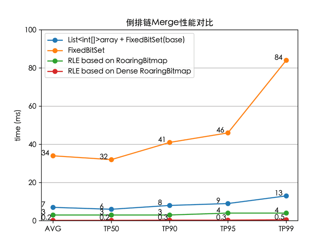 es-meituan-8.png