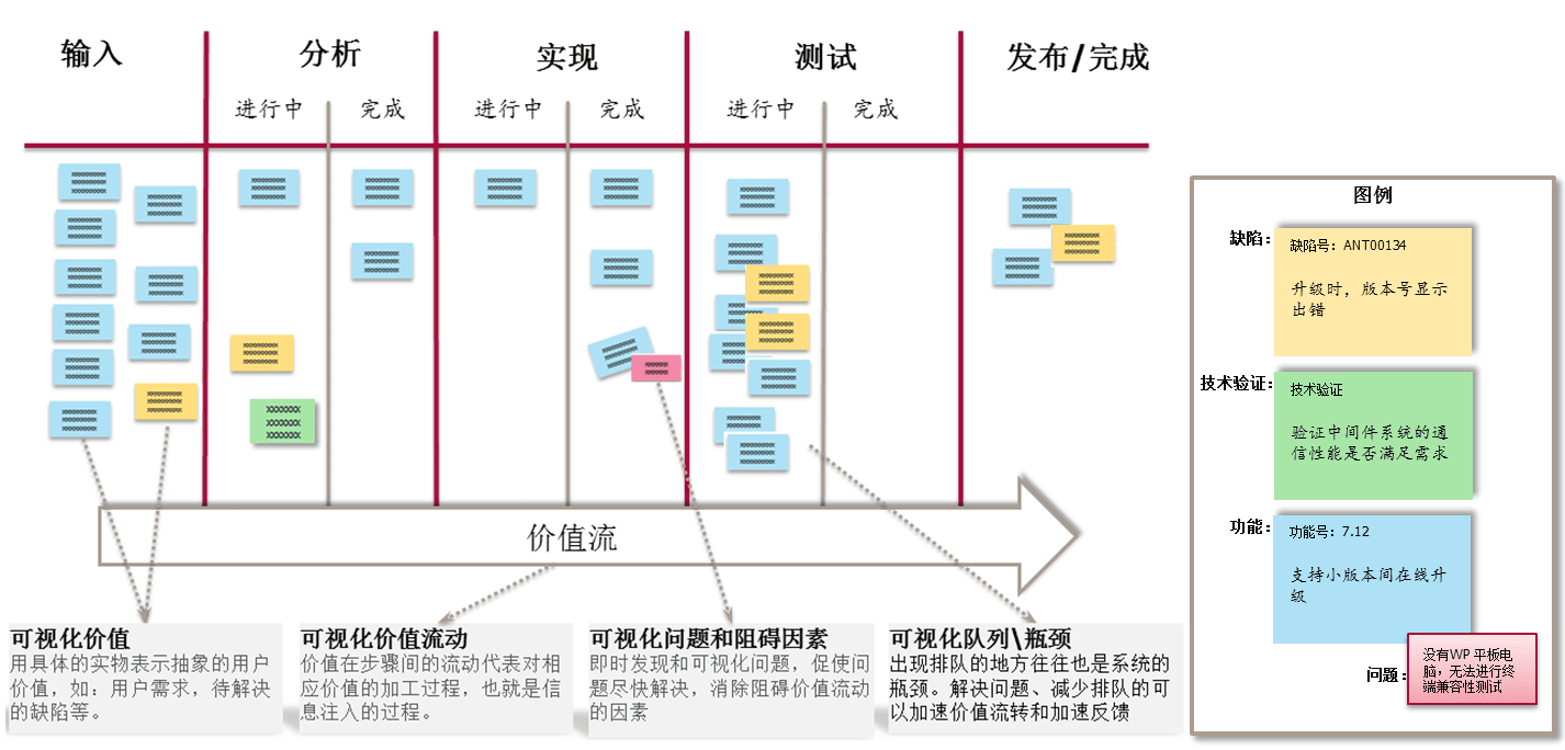 kanban-6.png