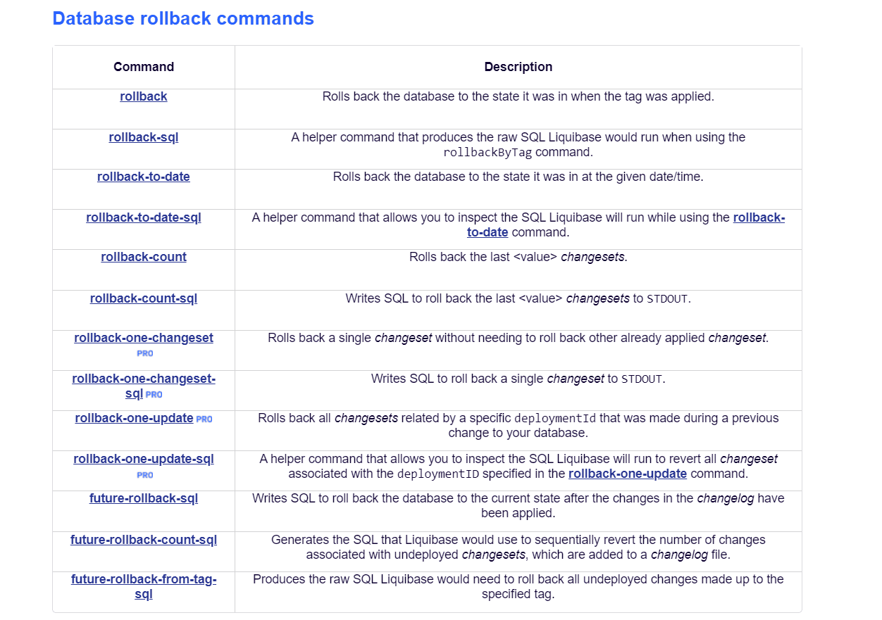 springboot-liquibase-8.png