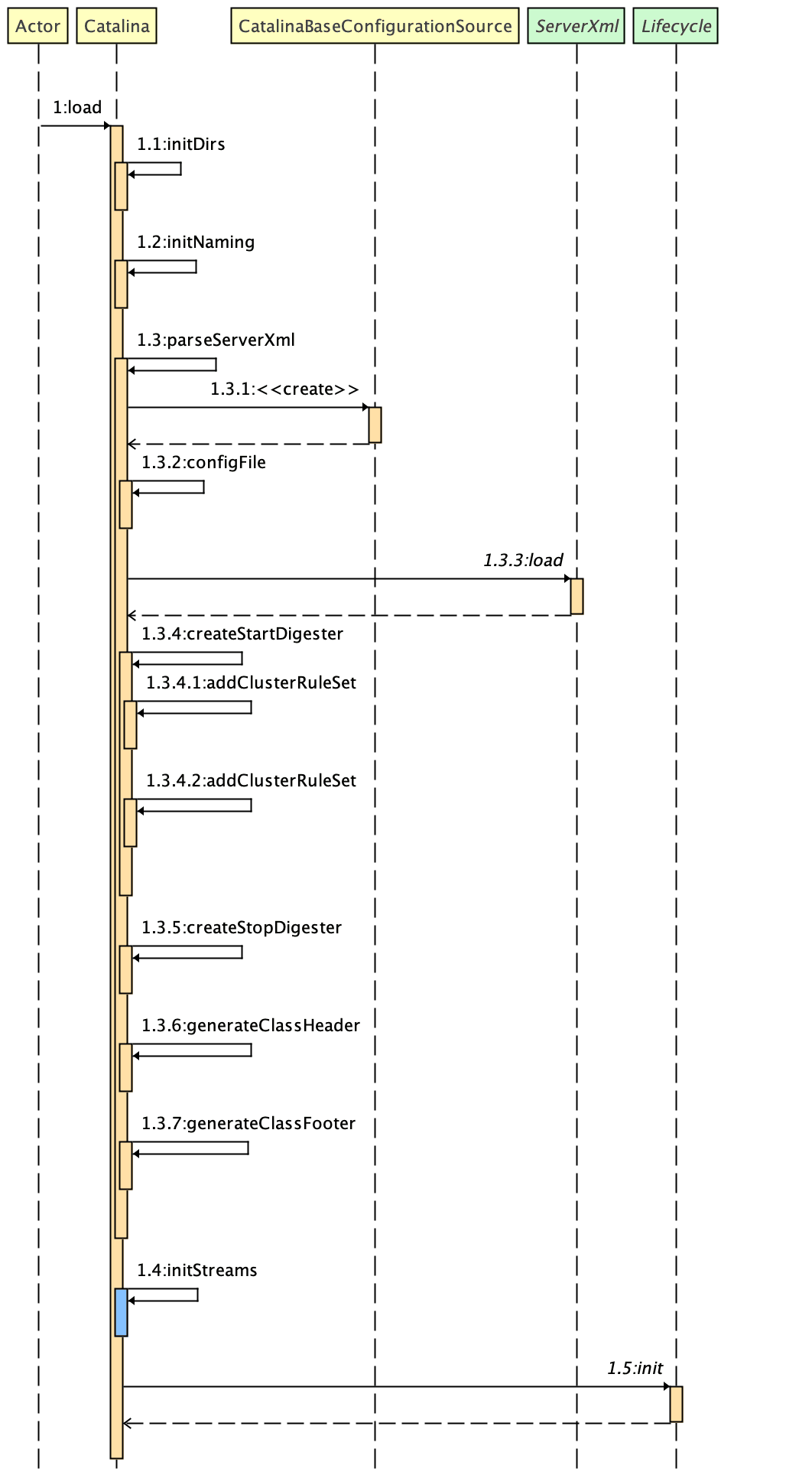 tomcat-x-catalina-2.png